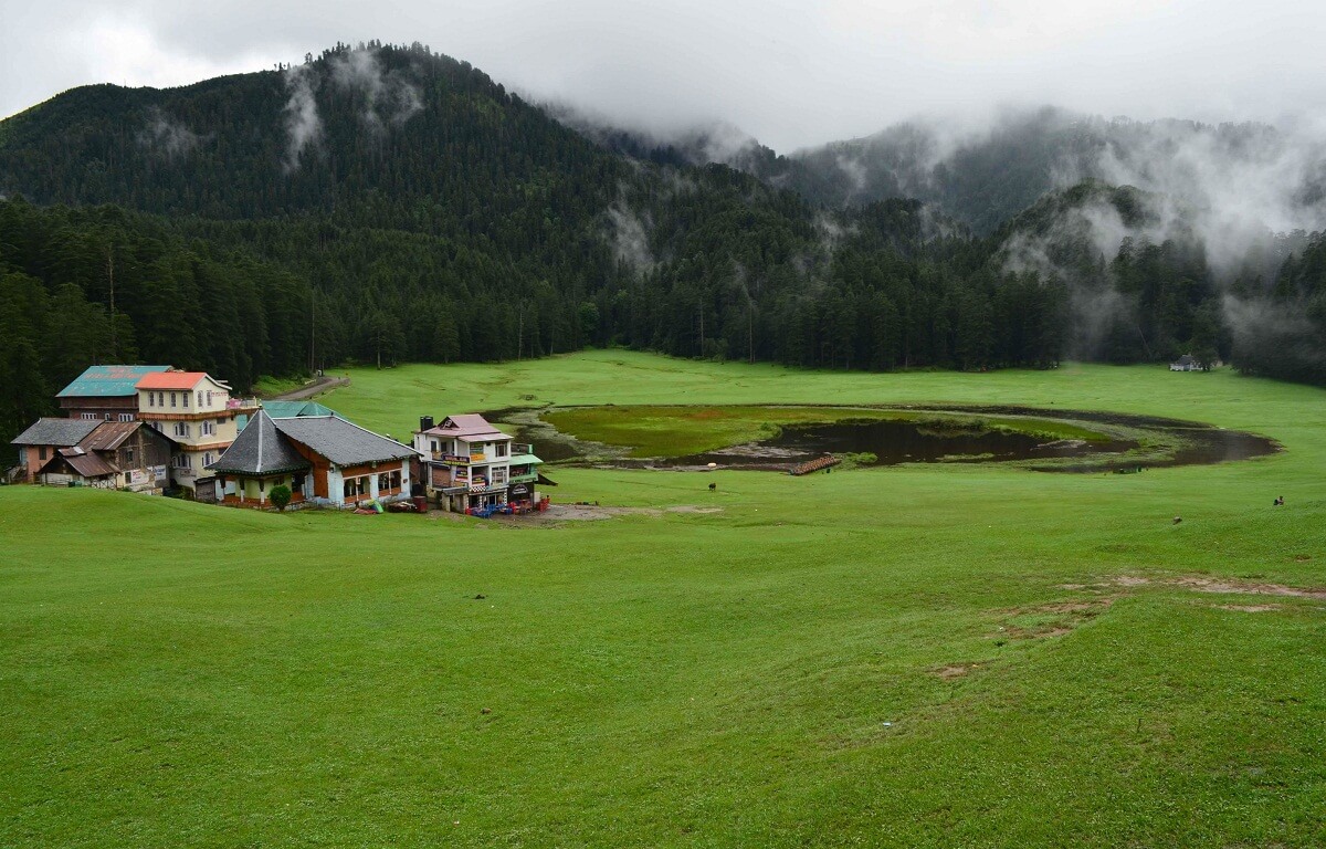 Mcleodganj Himachal