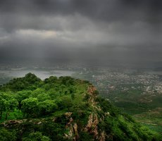 Top 20 Places to Visit in August in India