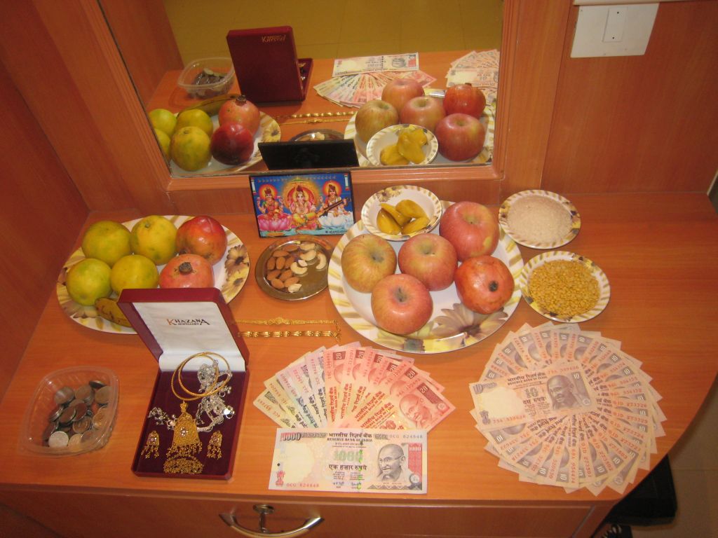 Tamil Puthandu - Tamil New Year