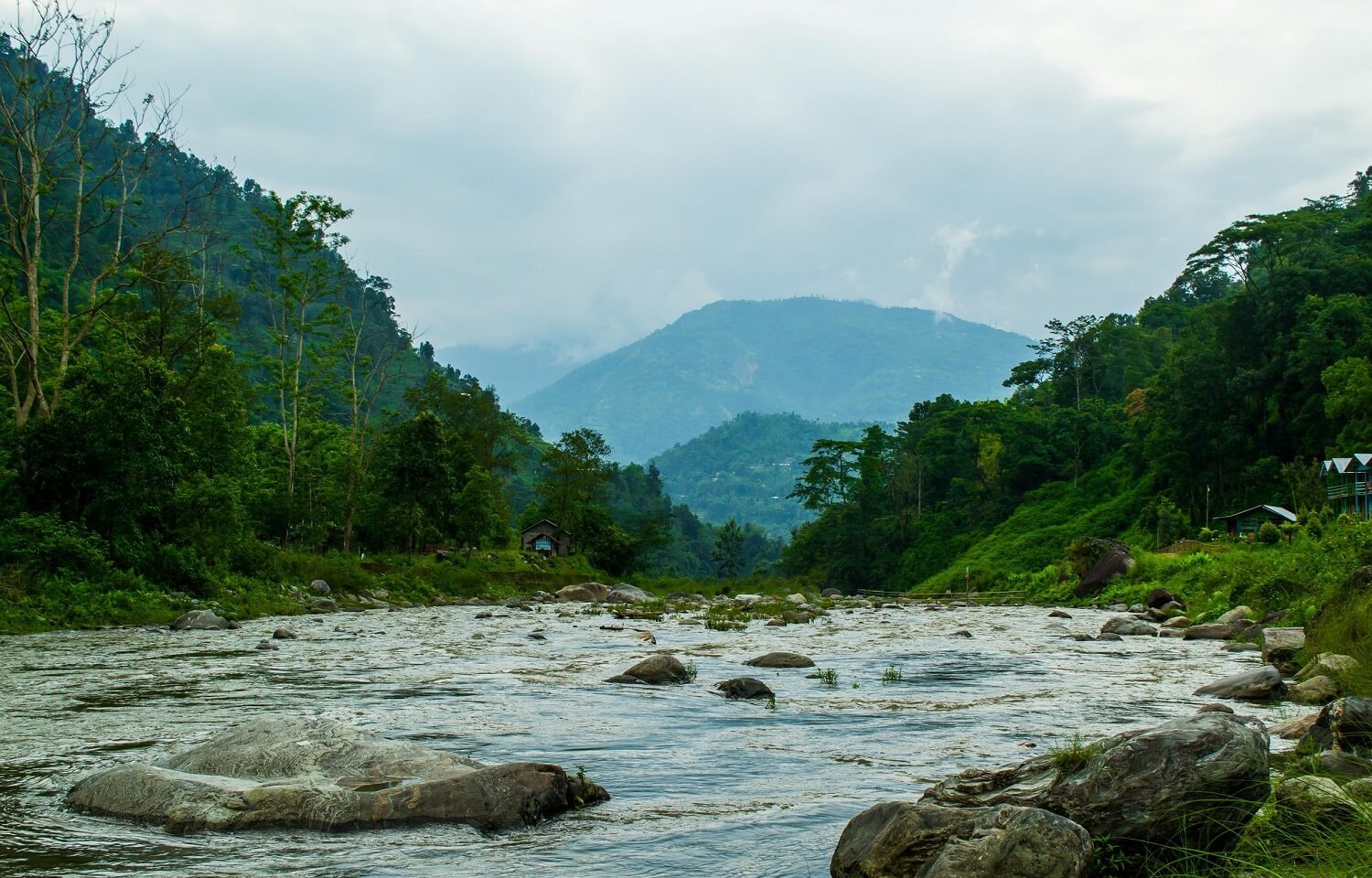 Rishikhola, Sikkim